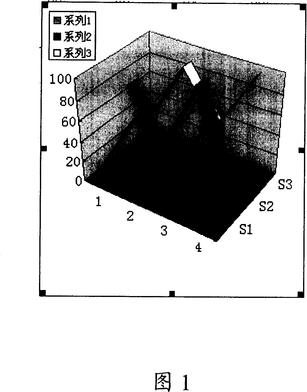 Method and device for compressing image