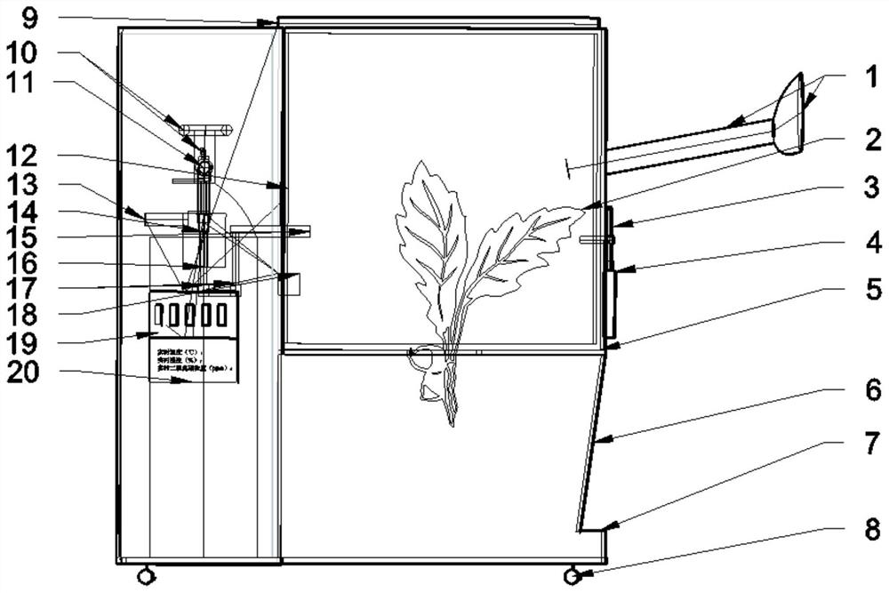 Experimental device for applying short aromatic plants to horticultural therapy