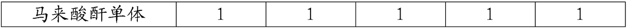 Bonding resin for aluminum-plastic board, preparation method thereof, and aluminum-plastic board