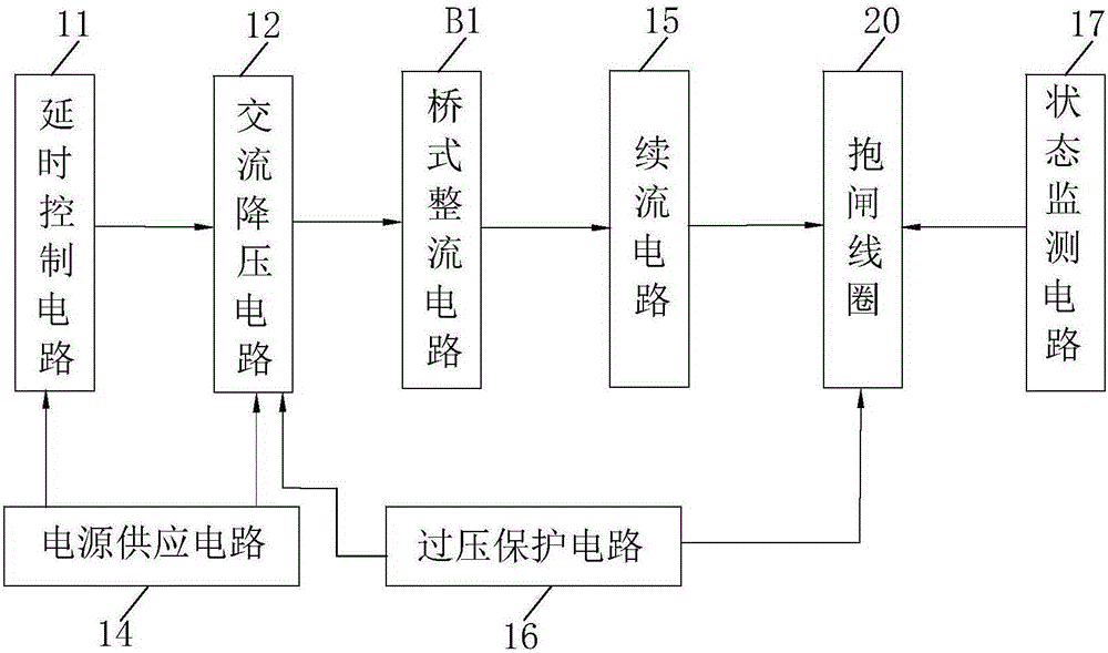 Power supply device used for elevator brake coil