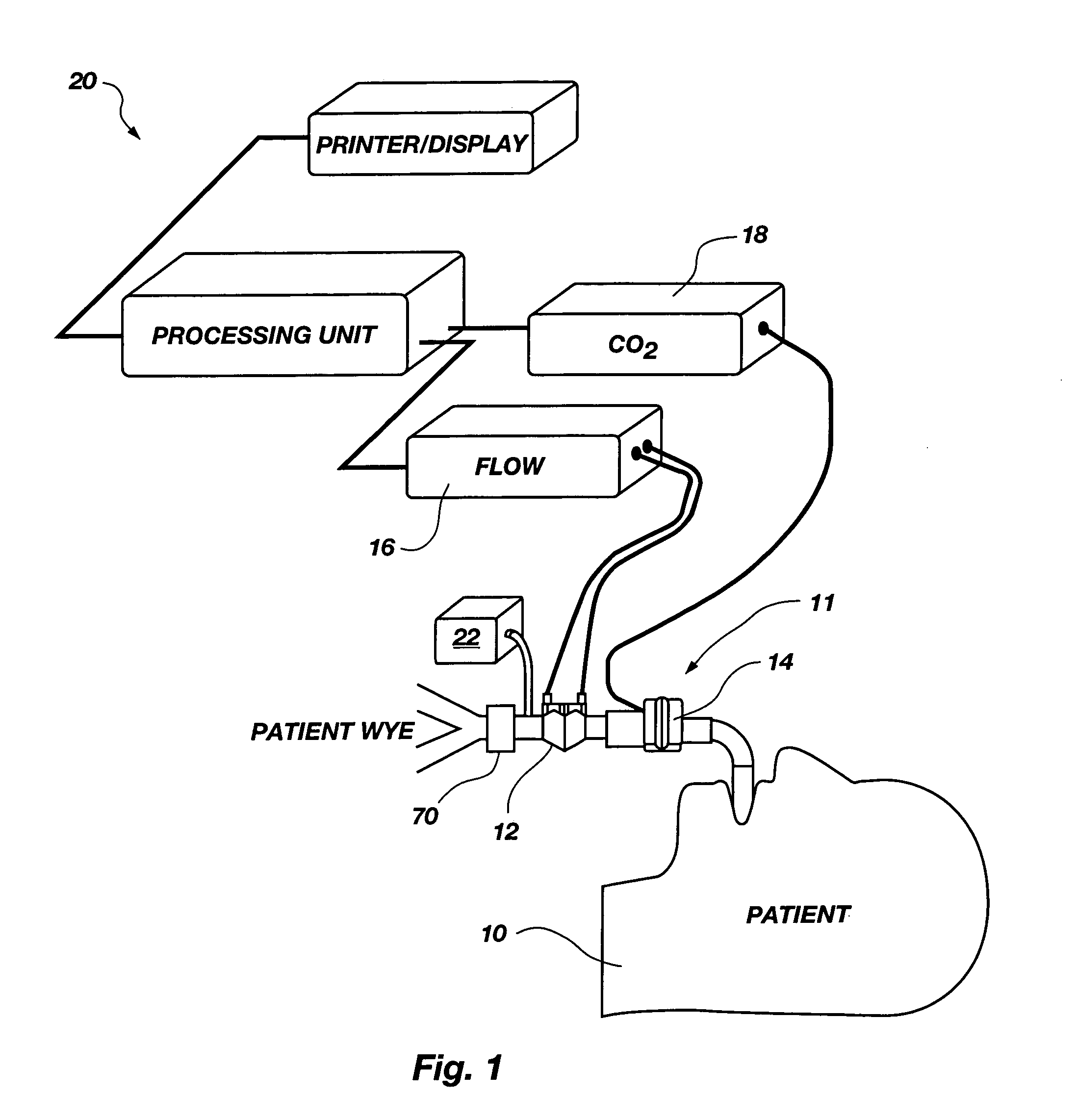 Rebreathing methods including oscillating, substantially equal rebreathing and nonrebreathing periods