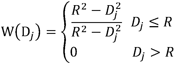 NRIET X-band radar cooperative networking analysis method