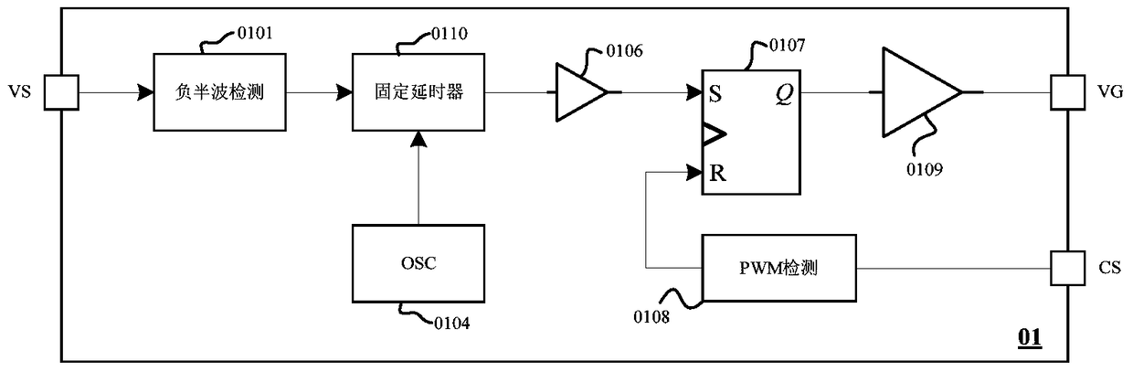 Valley conduction control circuit and control method thereof