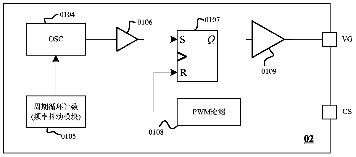 Valley conduction control circuit and control method thereof