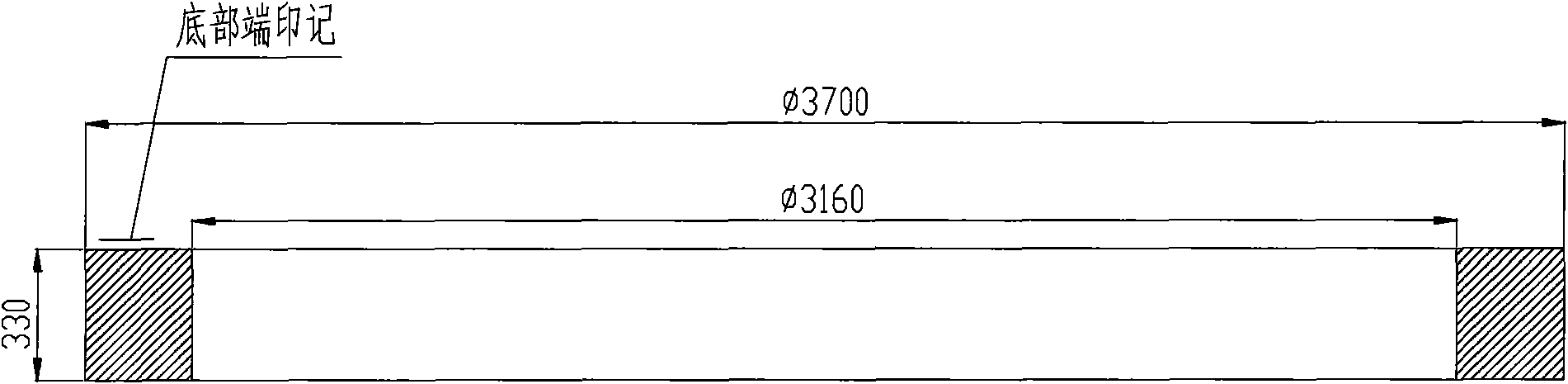 Sampling method of partial circular arc cambers for nuclear grade stainless steel forgings