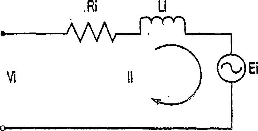 Phase advance angle optimization for brushless motor control