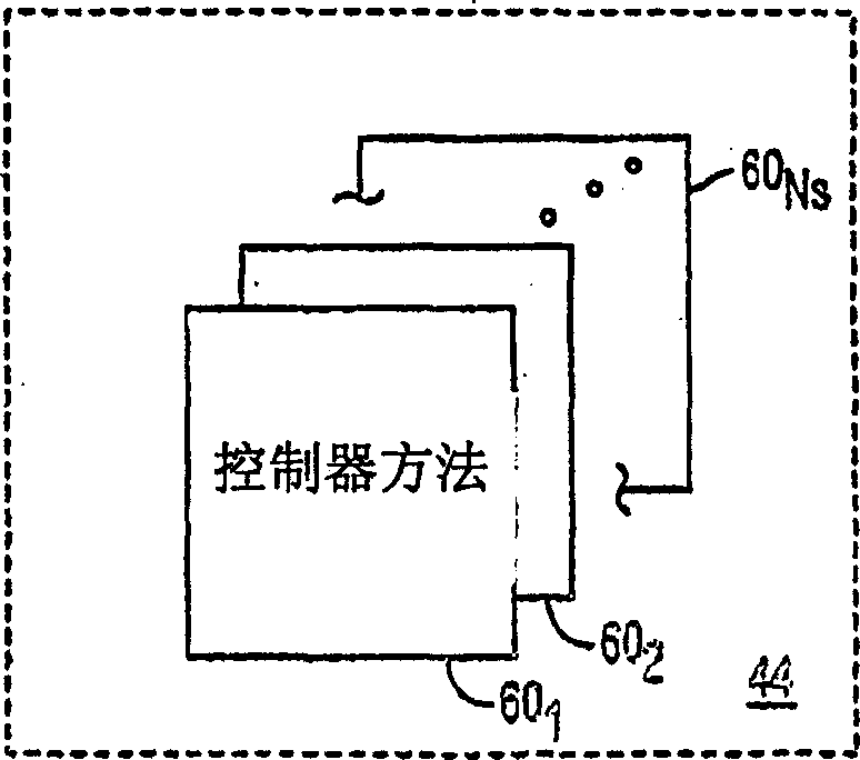 Phase advance angle optimization for brushless motor control