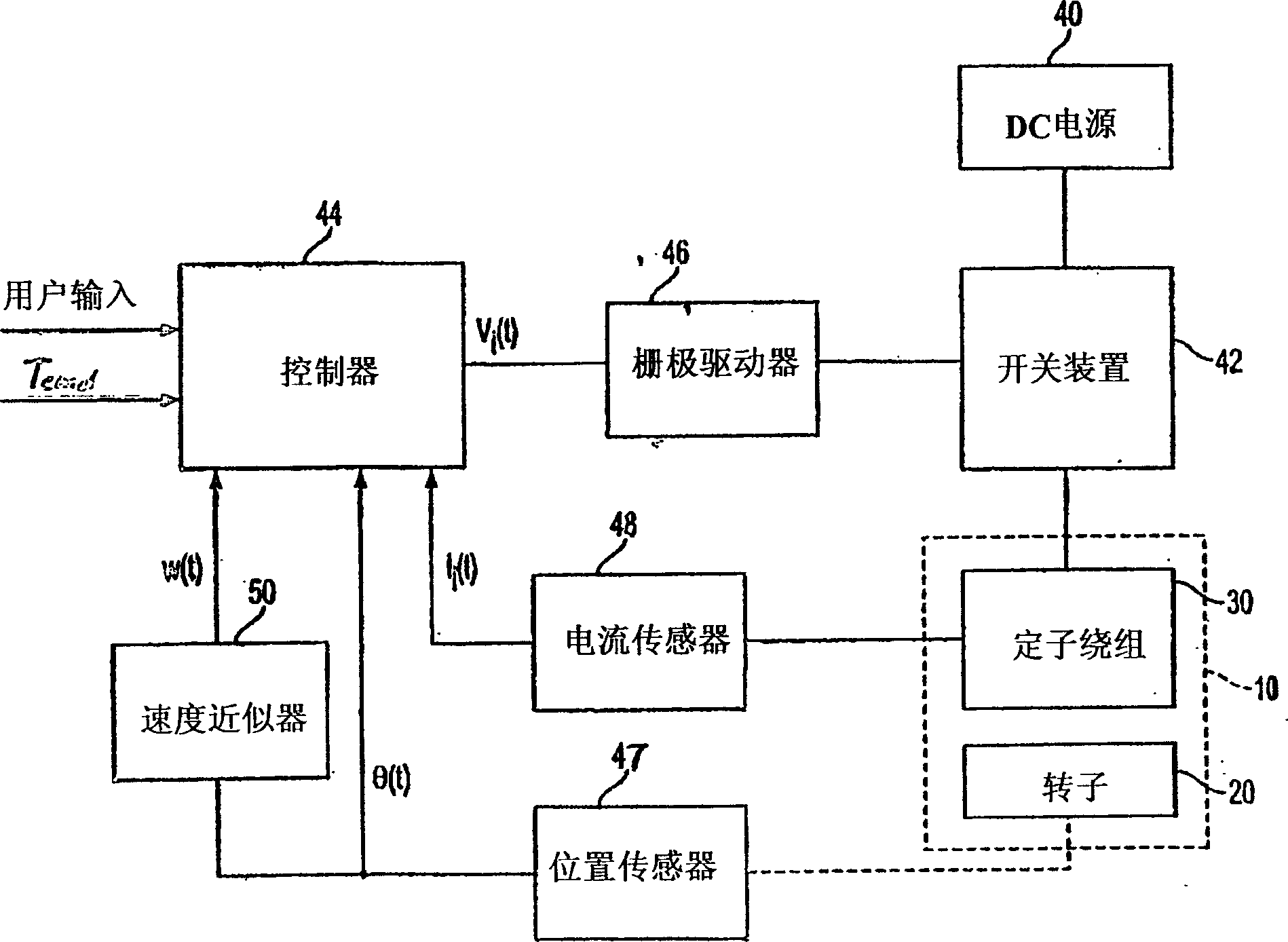 Phase advance angle optimization for brushless motor control