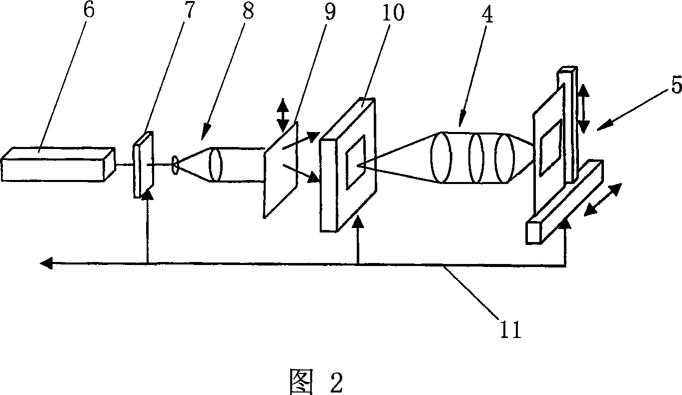 Calculation holographic production and output system