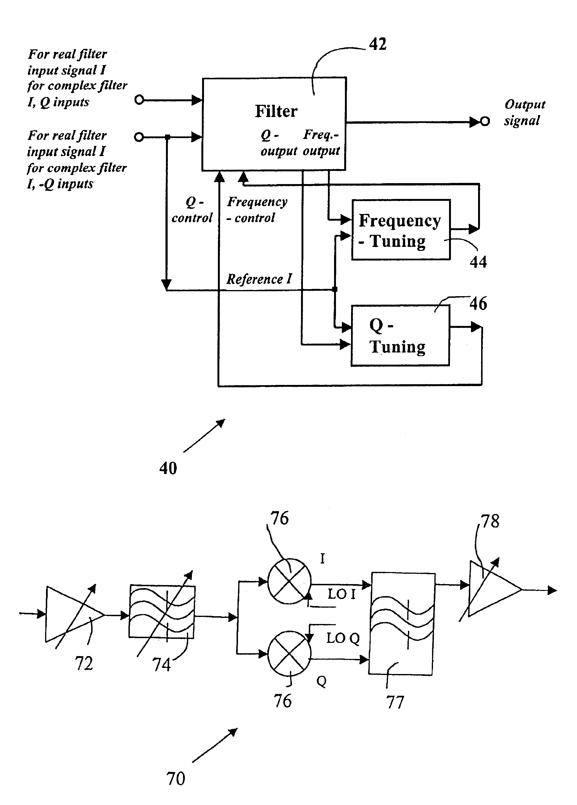 Fully integrated automatically-tuned RF and IF active bandpass filters