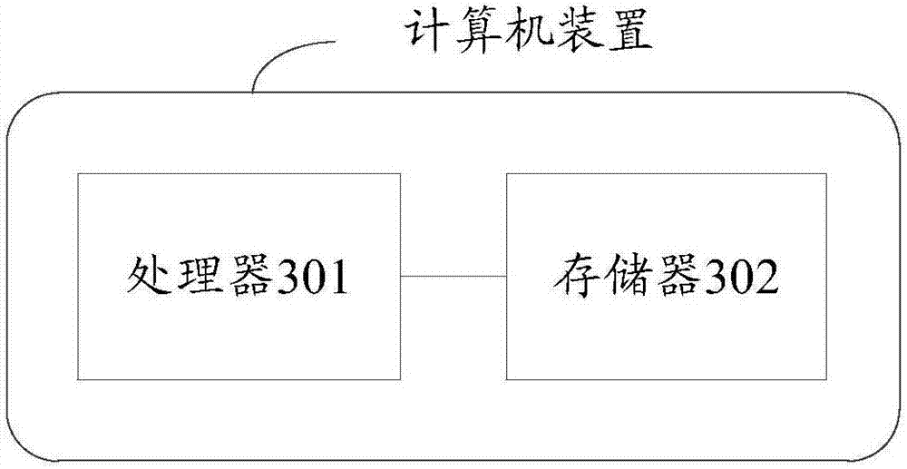 Information processing method and device, computer device and storage medium