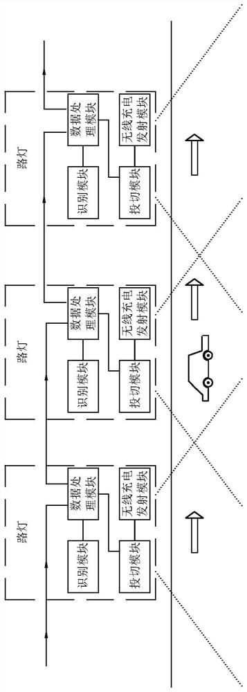 Wireless charging system based on intelligent street lamp