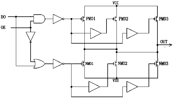 Low-noise and high-ground-up-noise-resistant output driving circuit and method