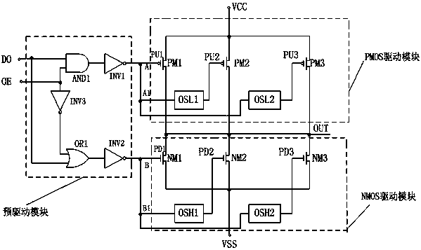 Low-noise and high-ground-up-noise-resistant output driving circuit and method