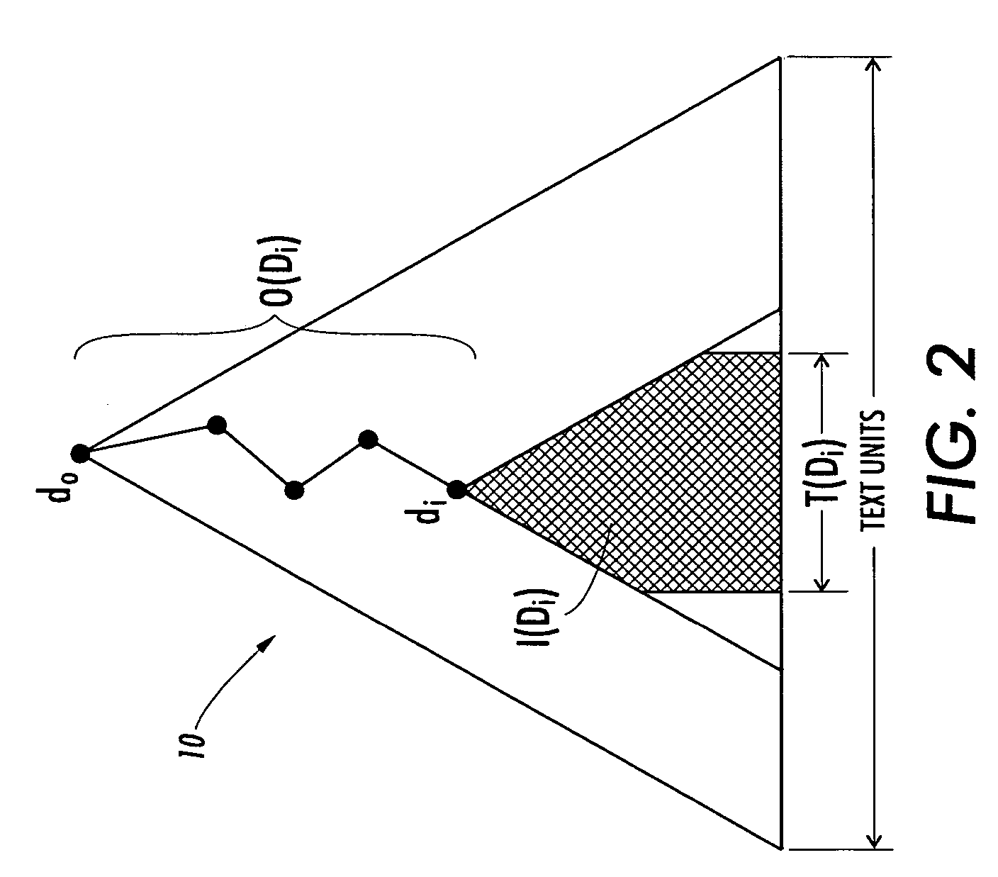 Retrieval method for translation memories containing highly structured documents