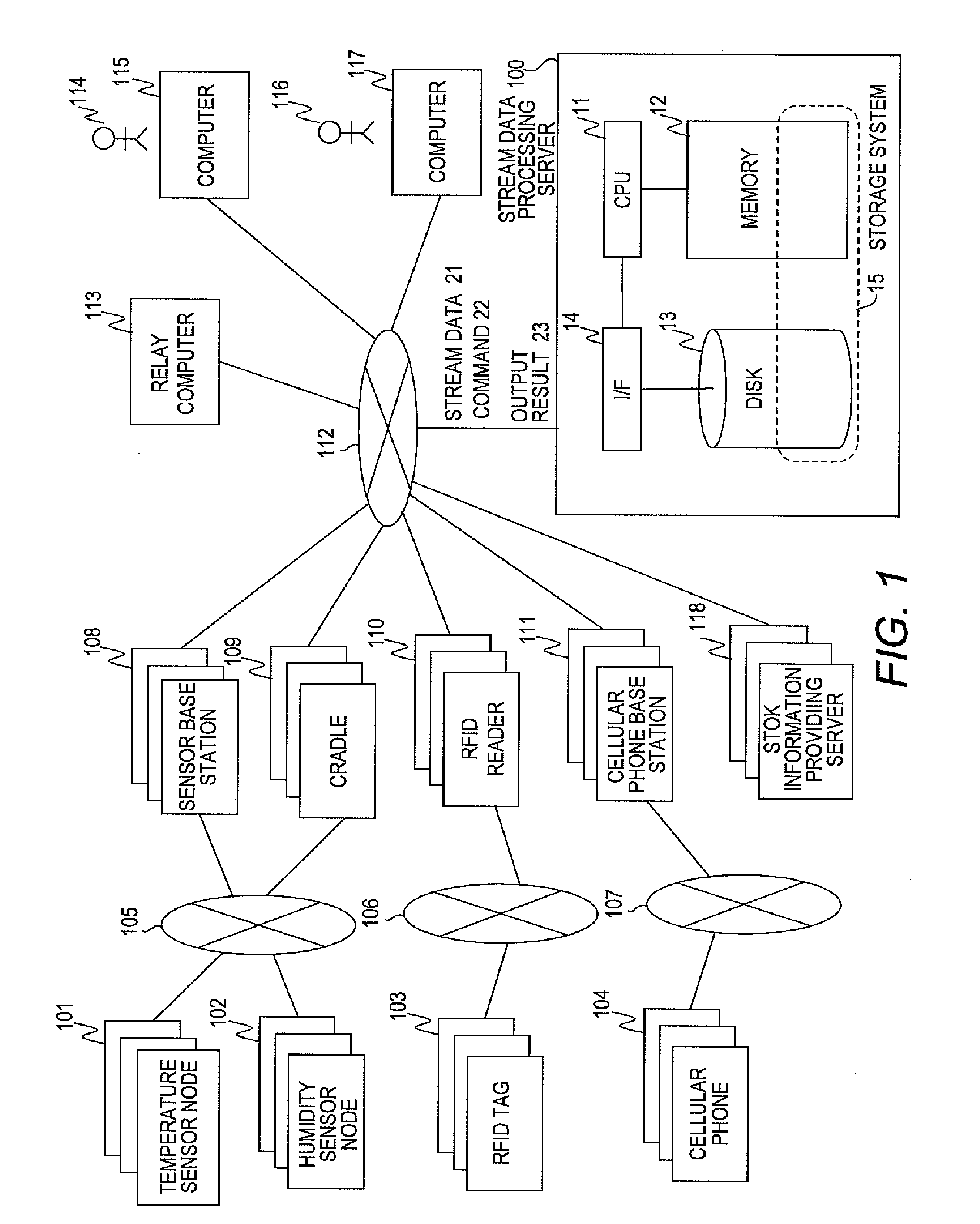 Machine-readable medium for storing a stream data processing program and computer system