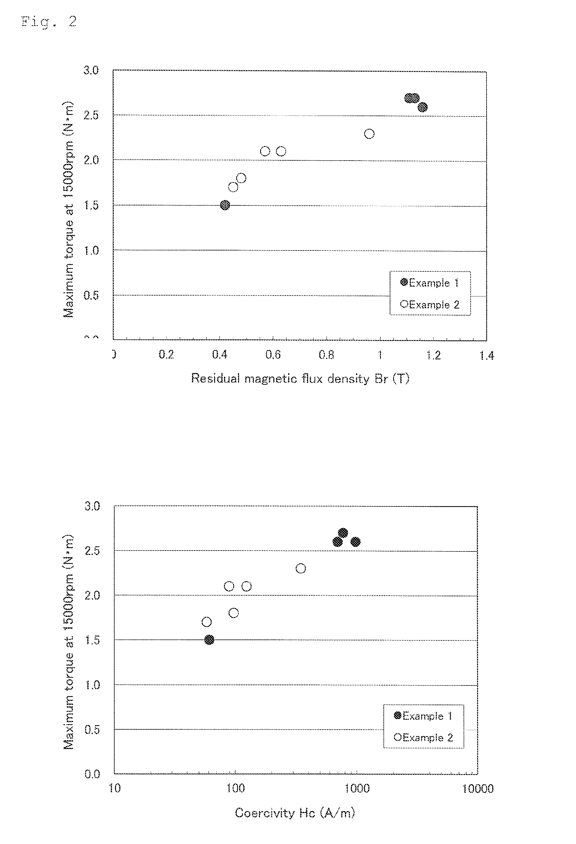 Steel sheet for rotor core for ipm motor, and method for manufacturing same