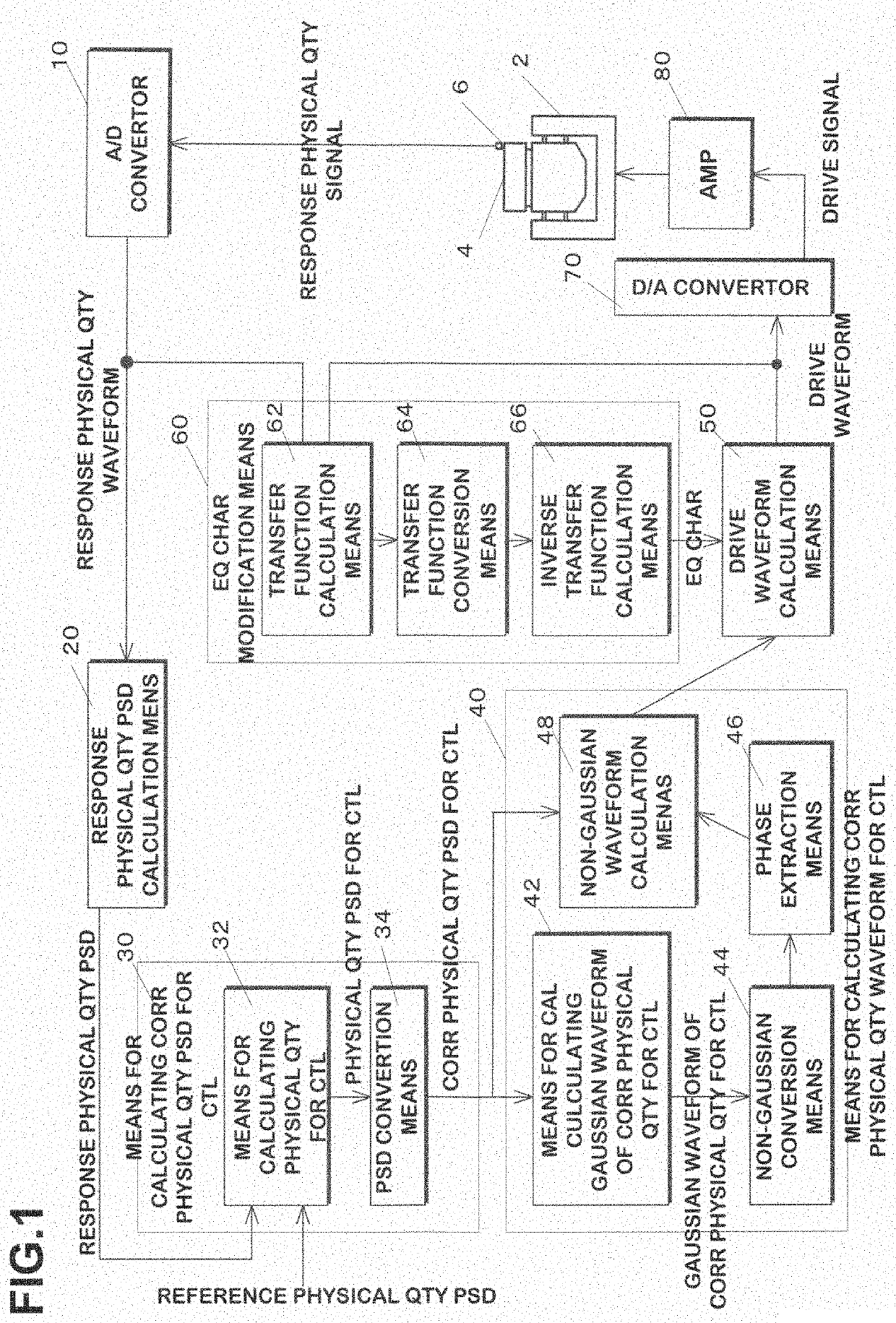 Vibration control system