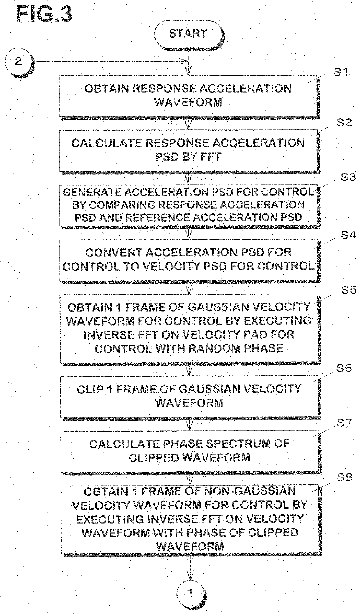 Vibration control system