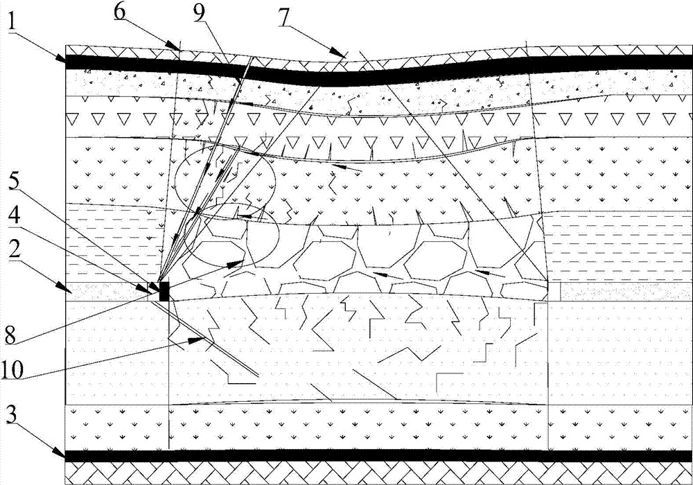 Coal seam group with high gas content pressure relief and co-mining method based on gob-side entry retaining of working face of first mining total rock pressure relief