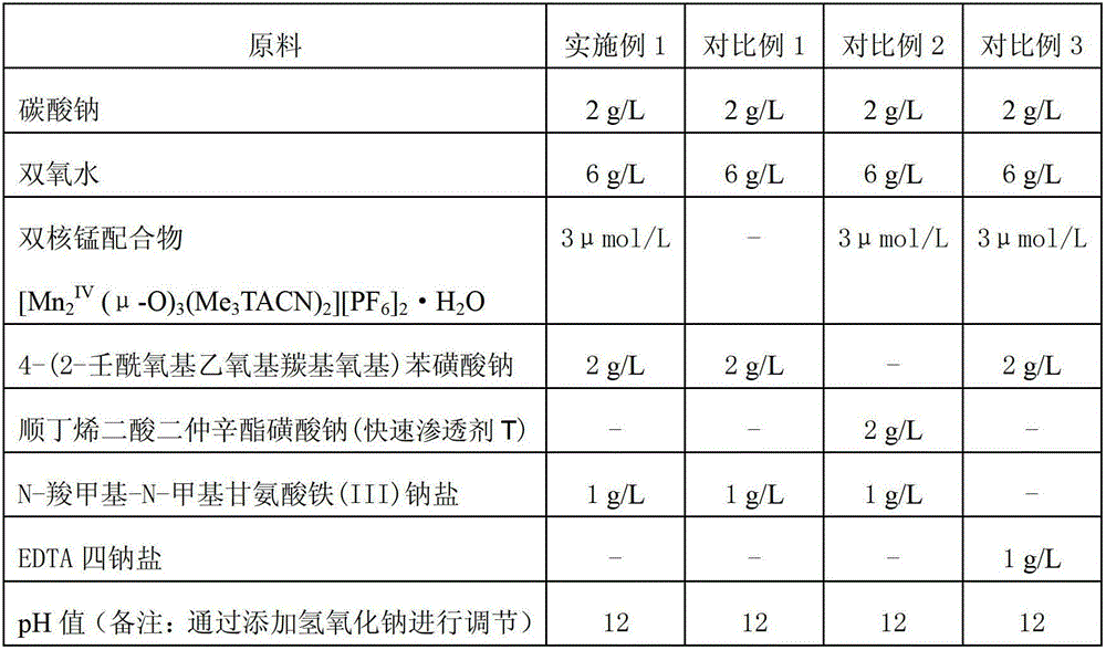 Desizing liquid and desizing method for pure cotton fabric