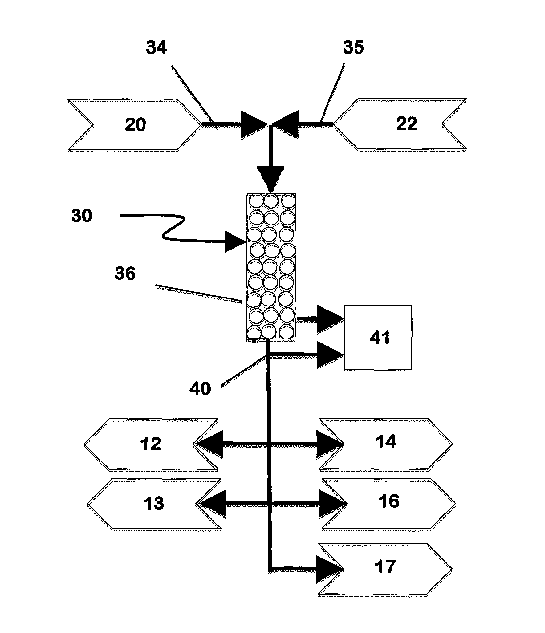 Selective removal of dissolved substances from aqueous solutions