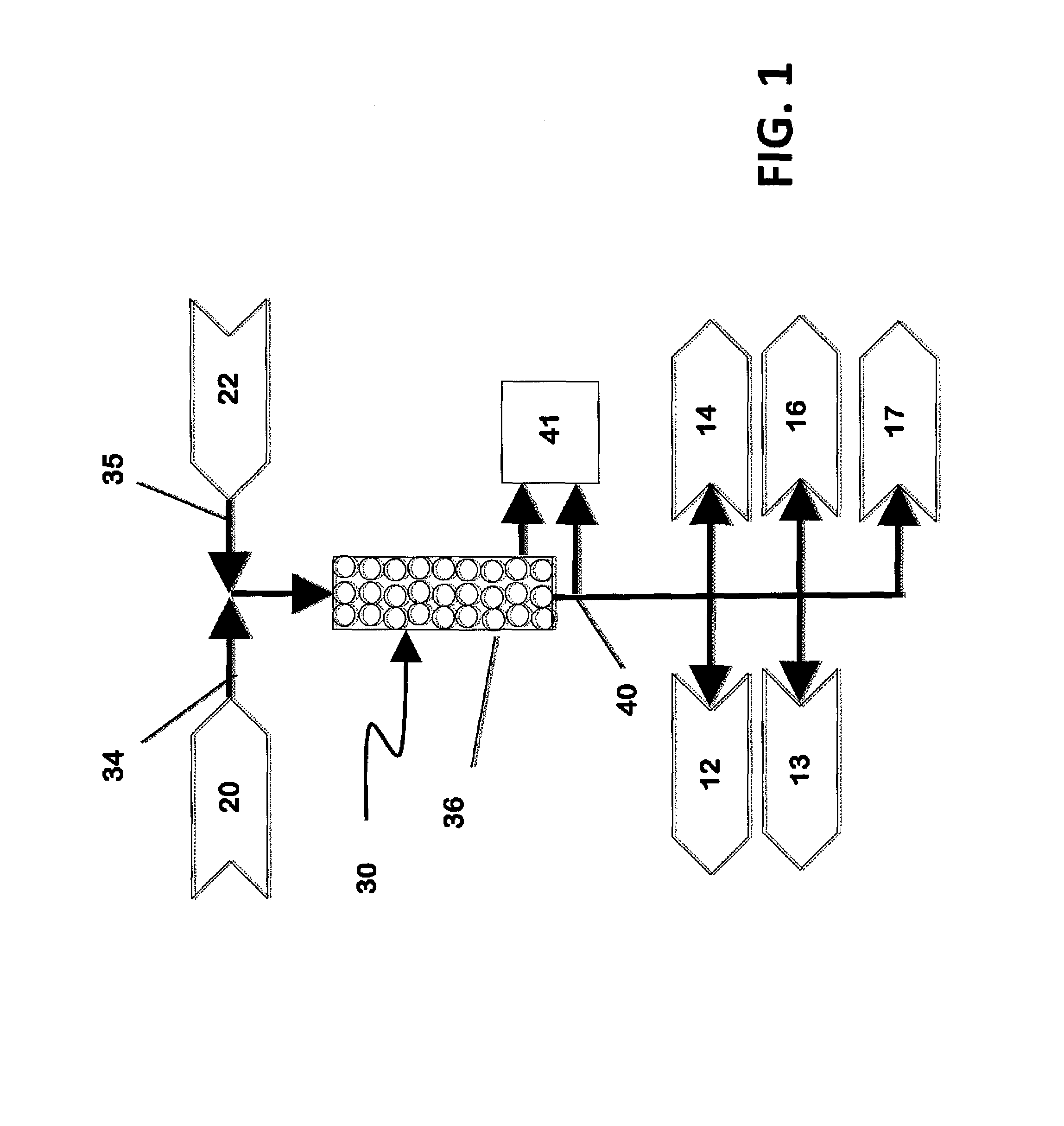 Selective removal of dissolved substances from aqueous solutions