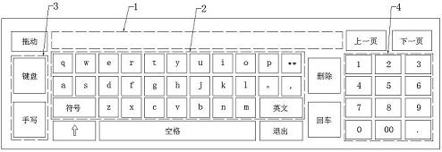 Soft keyboard based on integrated input method