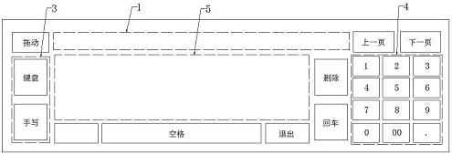 Soft keyboard based on integrated input method