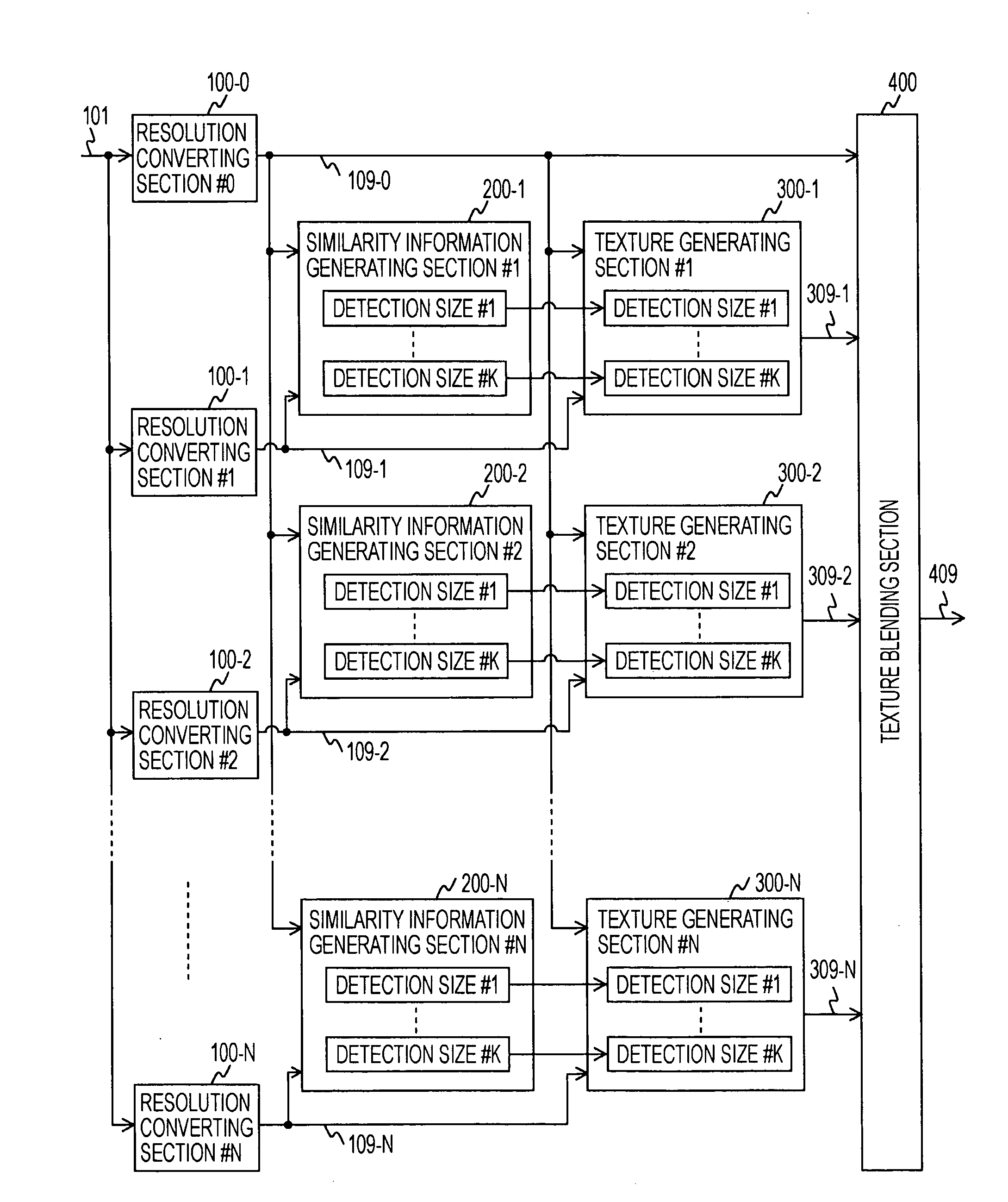 Image processing apparatus