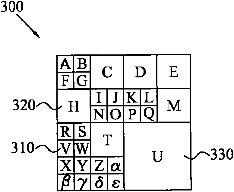 Prediction-based image processing