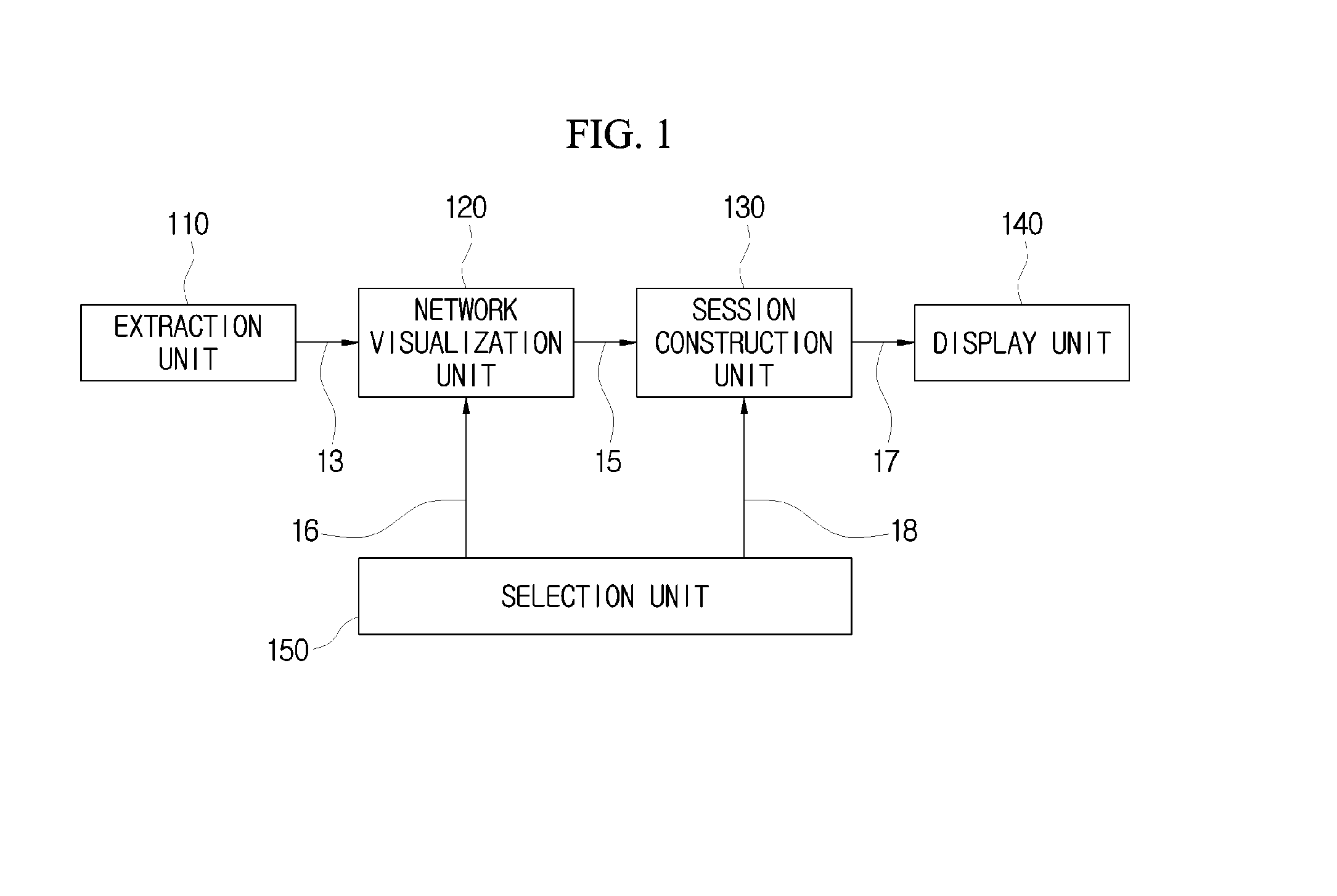 Apparatus and method of displaying network security situation