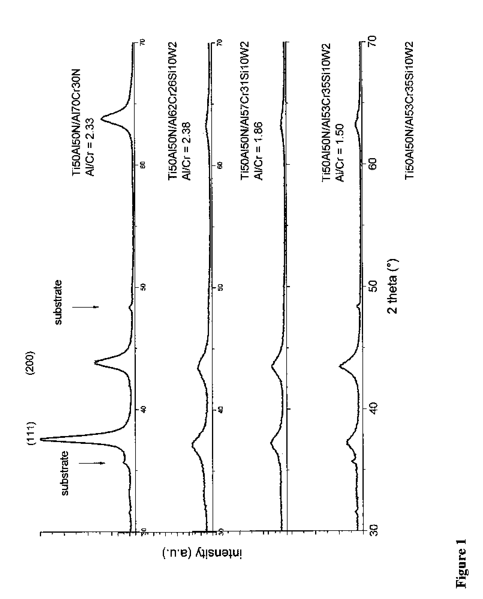 Wear resistant hard coating for a workpiece and method for producing the same