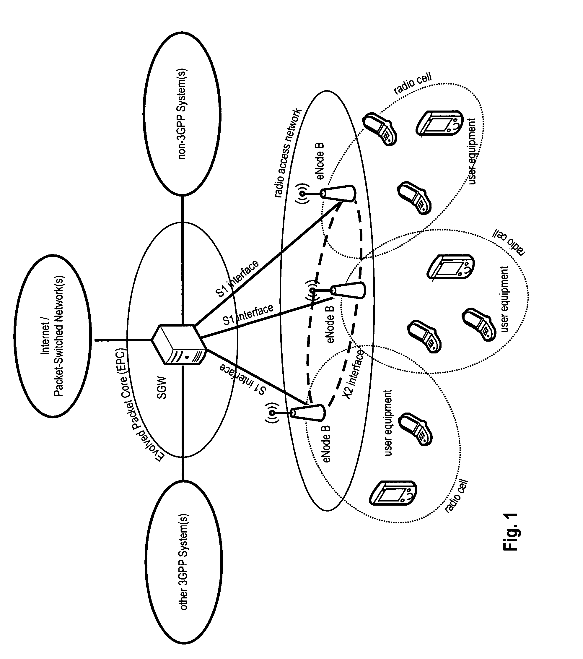 Buffer status reporting in a mobile communication system