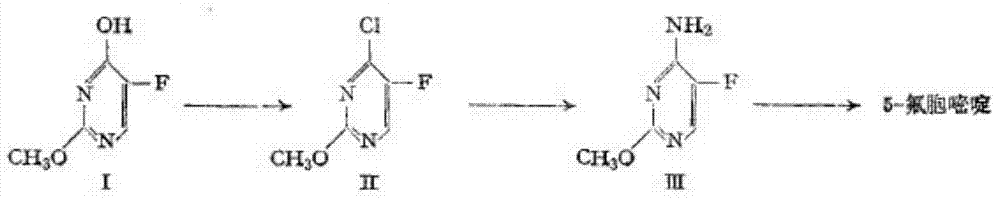 Method for fluoridating and synthesizing 5-flucytosine by cytosine