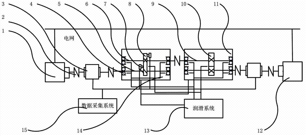 High-rotation-speed transmission gear experiment table