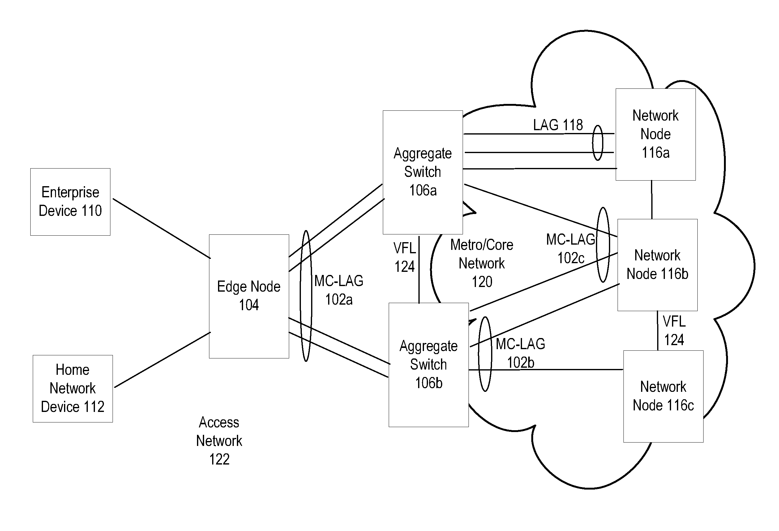 System and method for transport control protocol in a multi-chassis domain