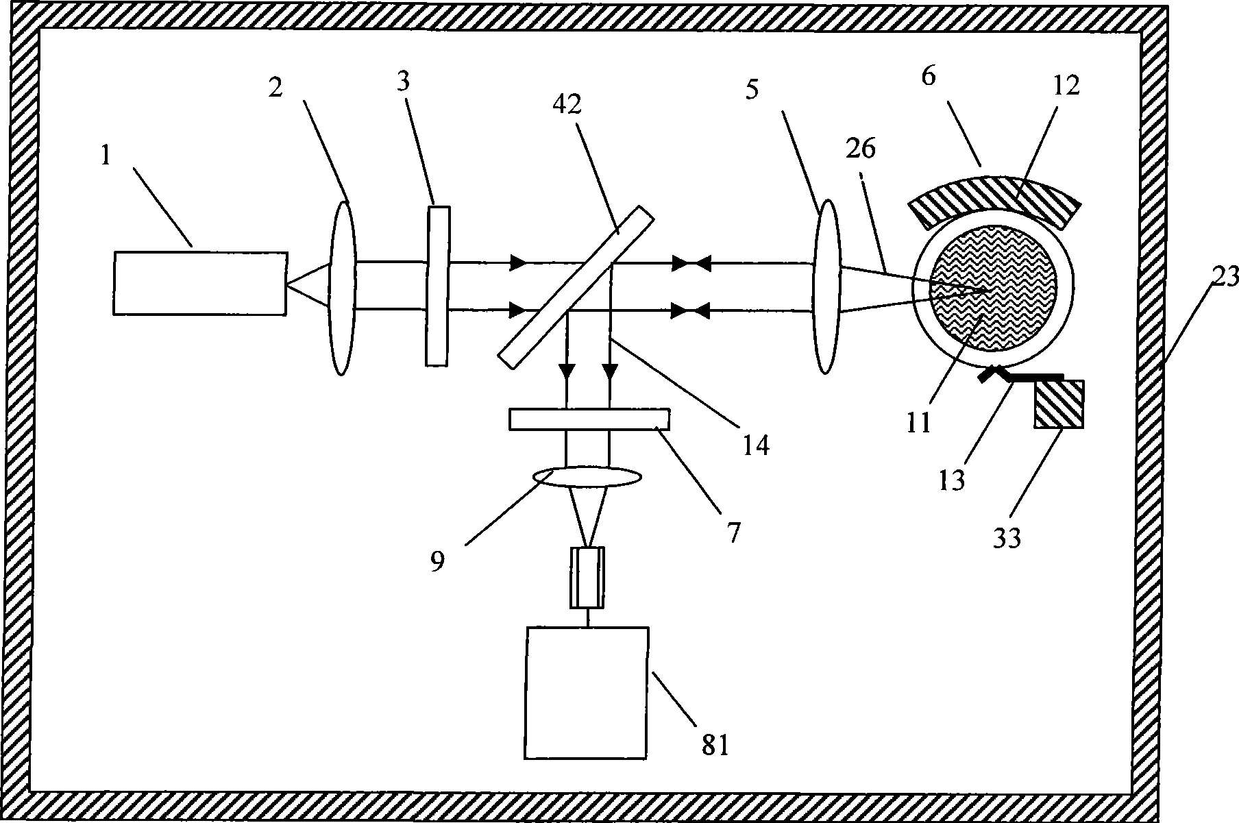 Quantitative determination instrument for melamine content in liquid milk