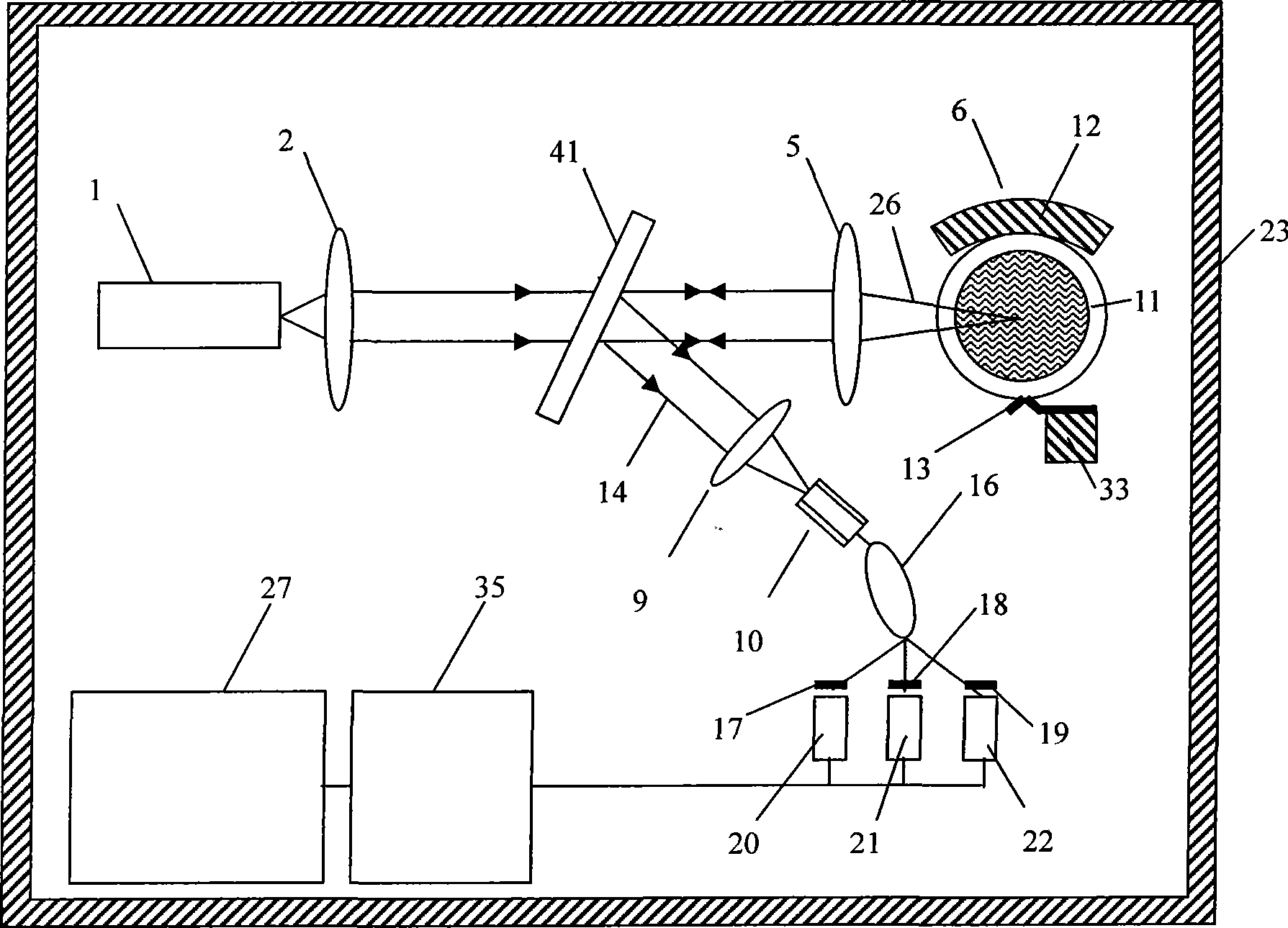 Quantitative determination instrument for melamine content in liquid milk