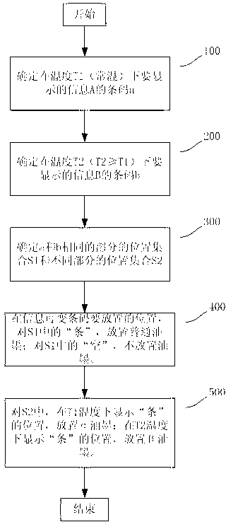 Barcode with changeable information and manufacturing method thereof