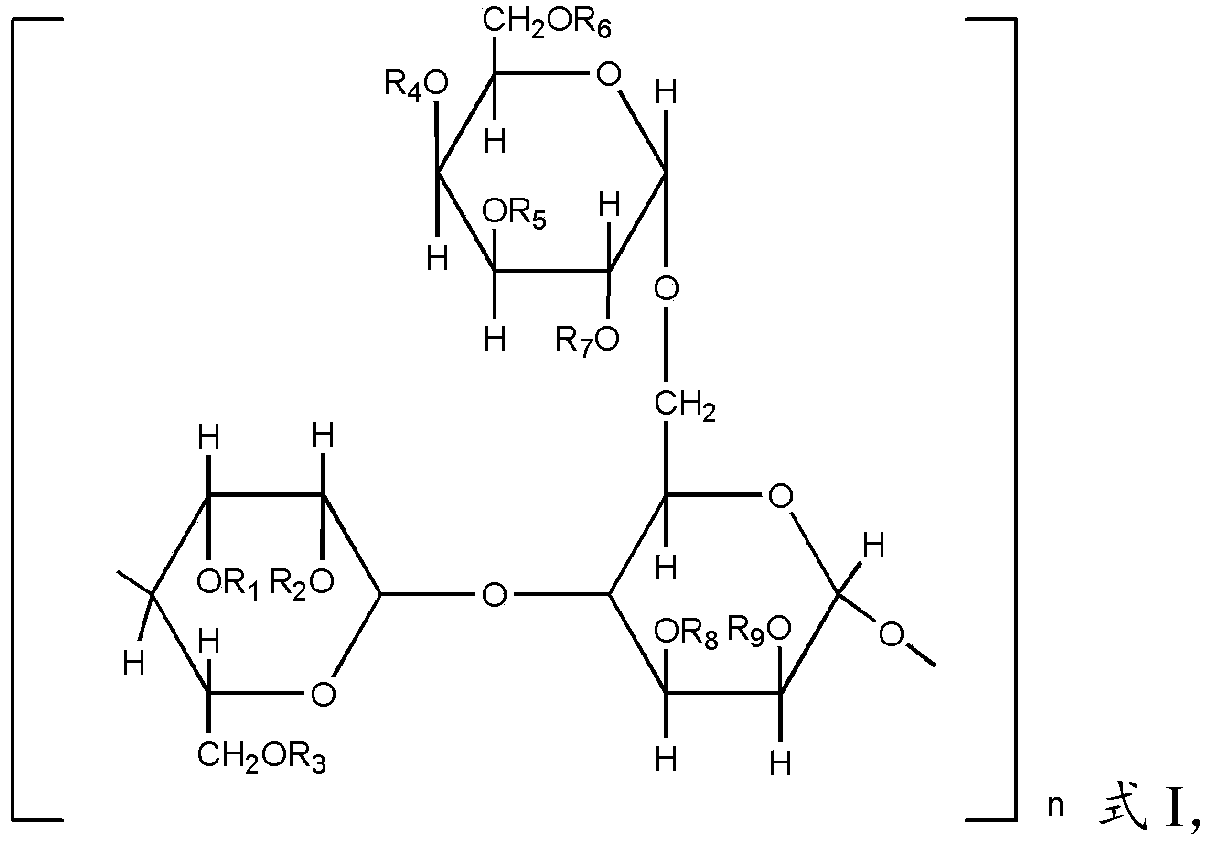 Methyl carboxymethyl guar gum as well as preparation method and application thereof