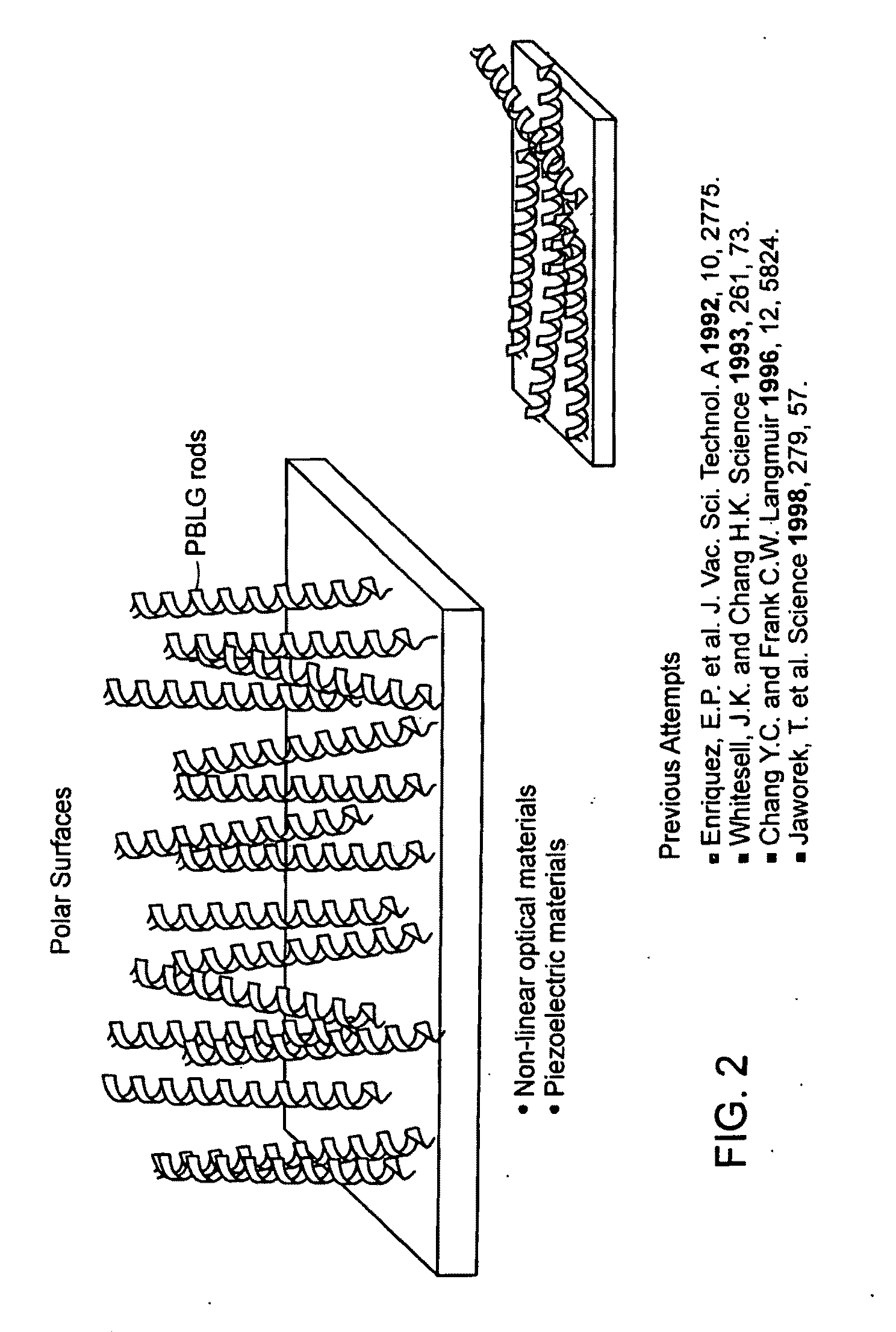 Piezoelectric compositions