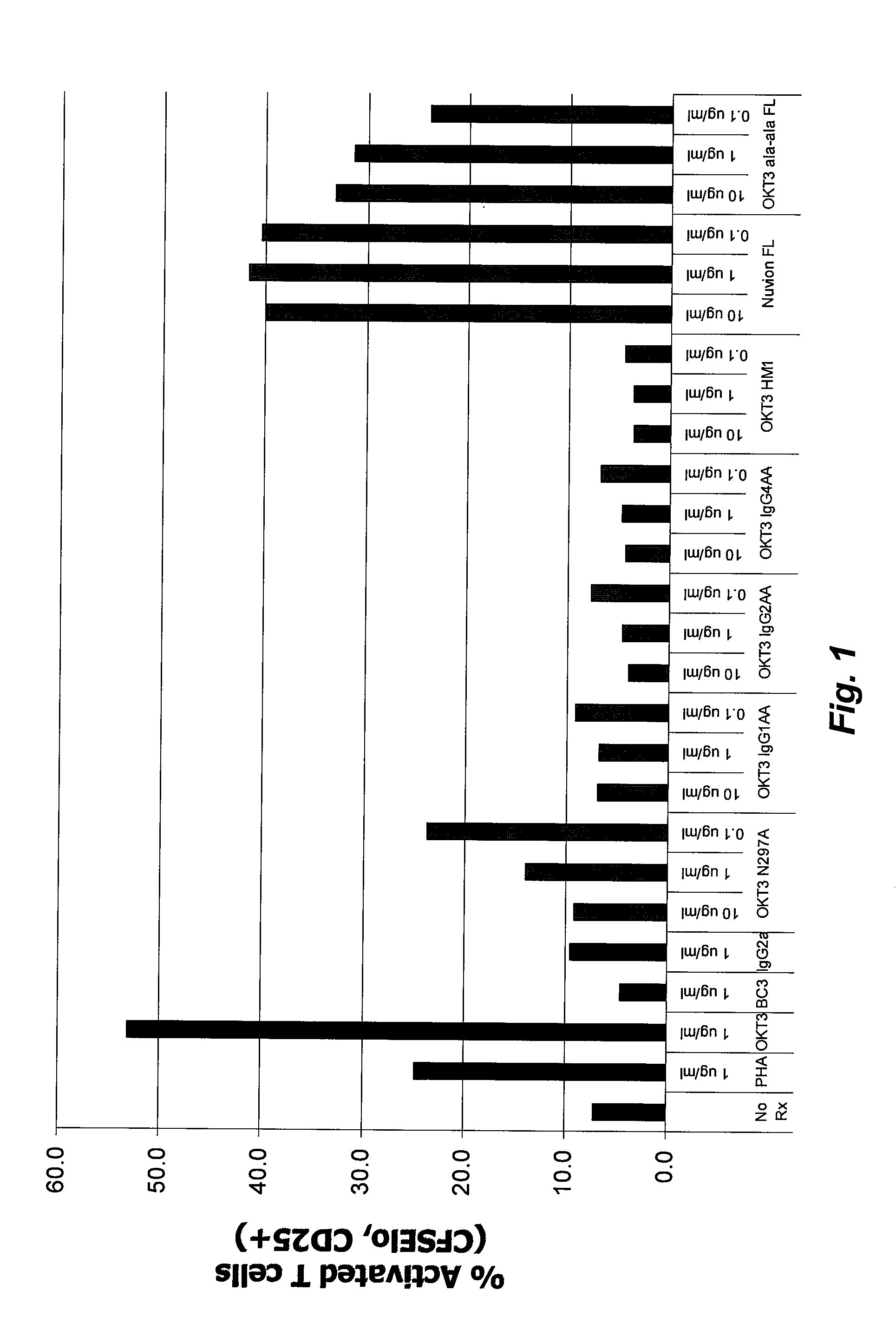 TCR Complex Immunotherapeutics