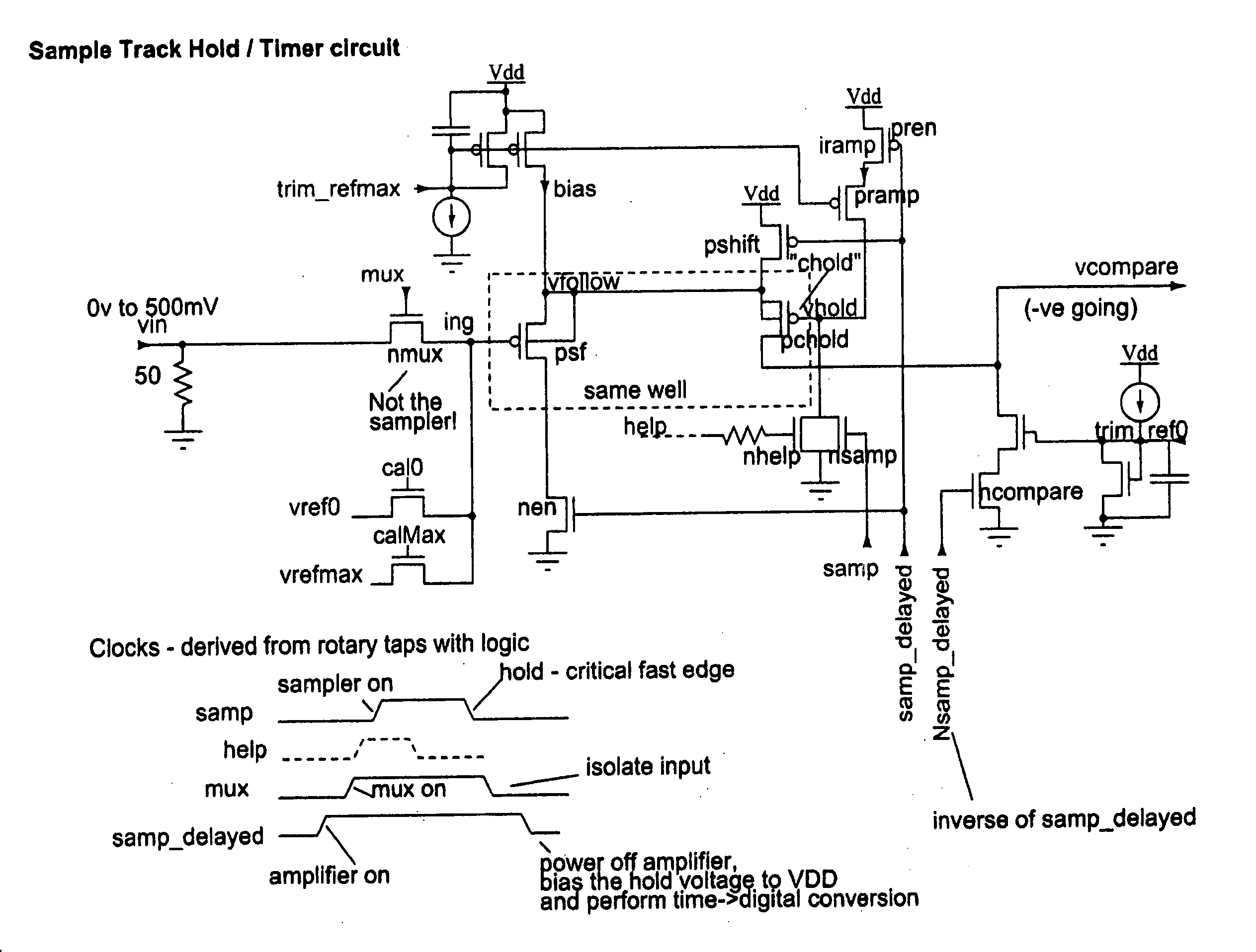 Rotary flash ADC