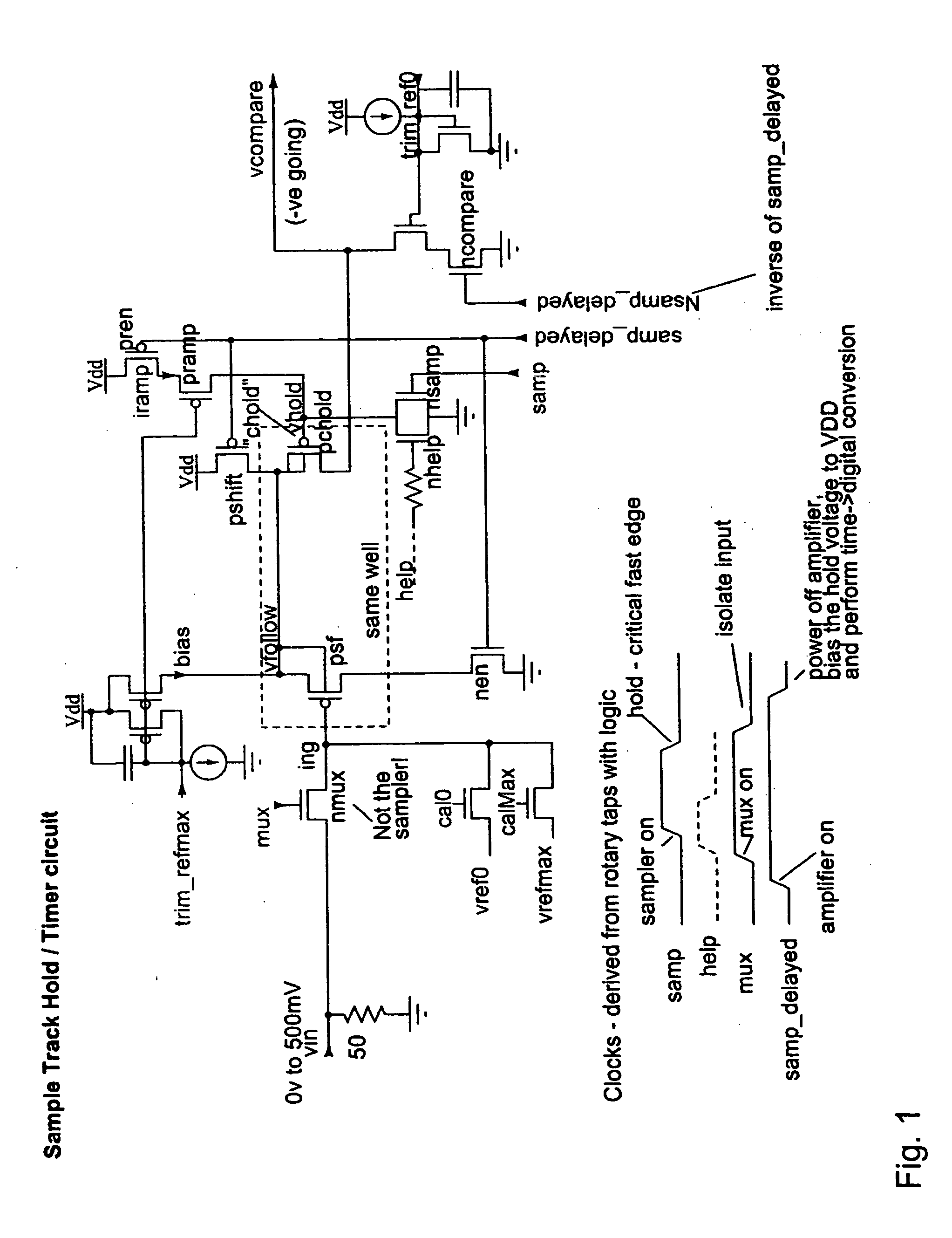 Rotary flash ADC