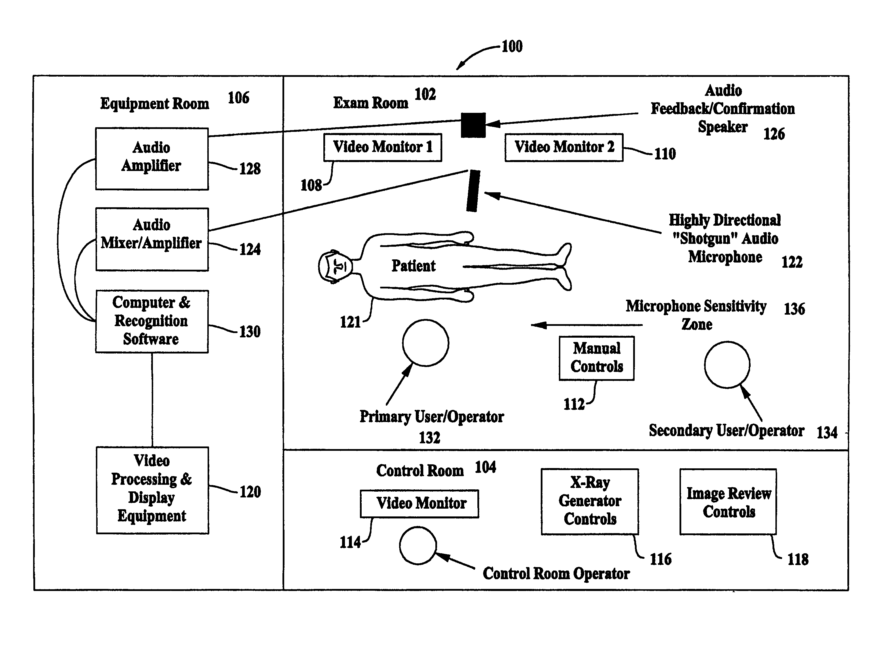 Voice activated diagnostic imaging control system