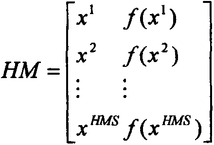 Medical image segmentation method