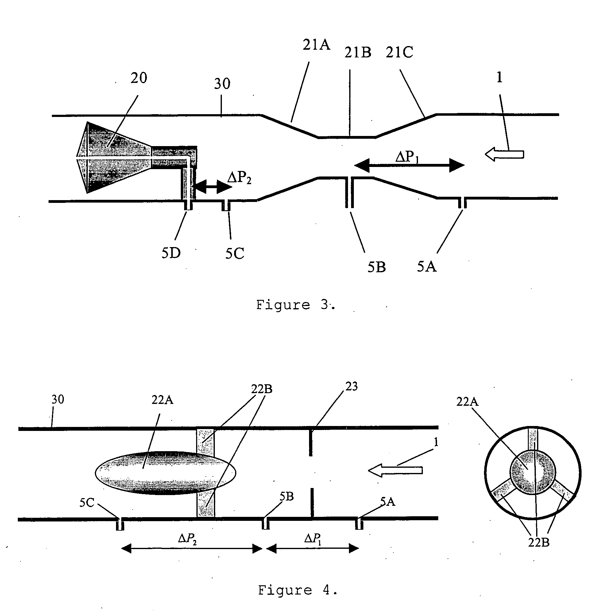 Flow meter