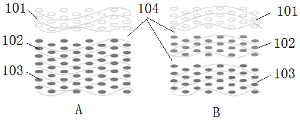 A preparation method of a three-dimensional woven closed cavity structure and its prefabricated parts