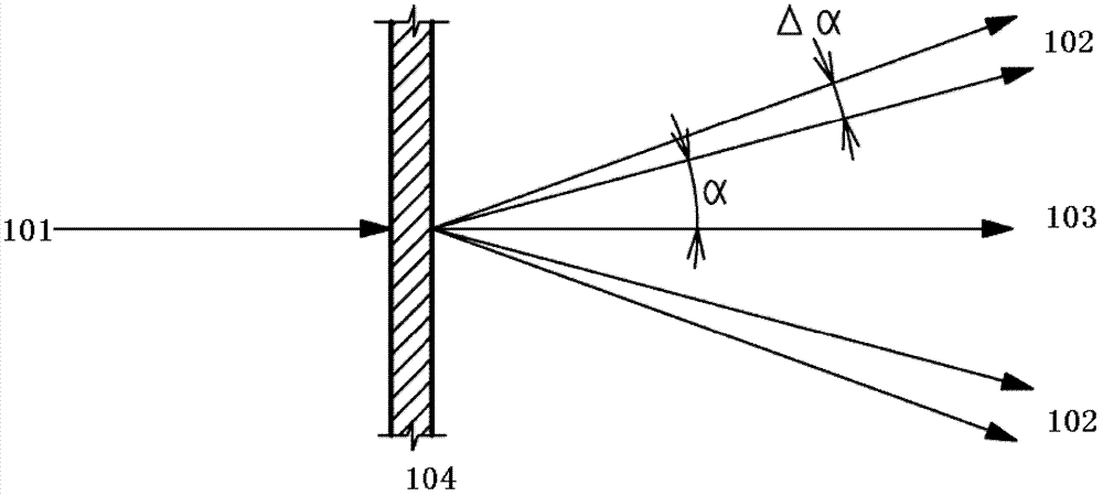 Liquid crystal light valve structure